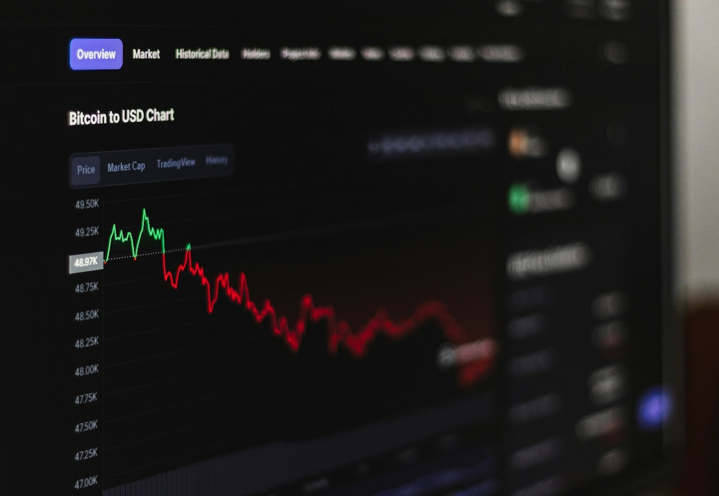 How Instant Bitcoin Transactions Are Changing Crypto Trading