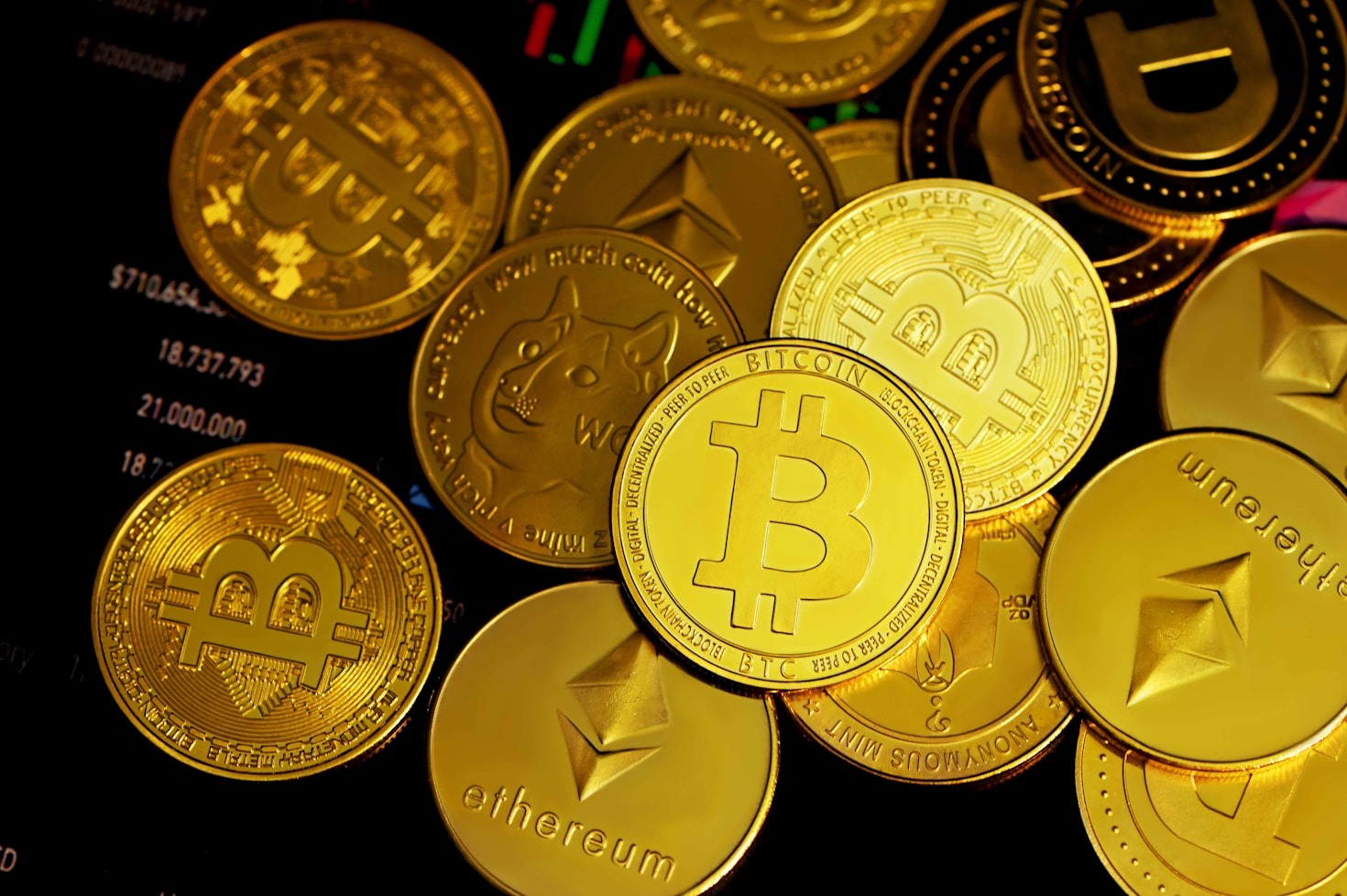 Understanding Real-Time Market Data in Cryptocurrency